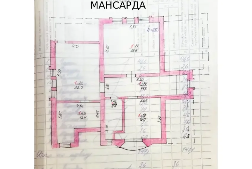 Оренда будинку Лісники План Мансарда